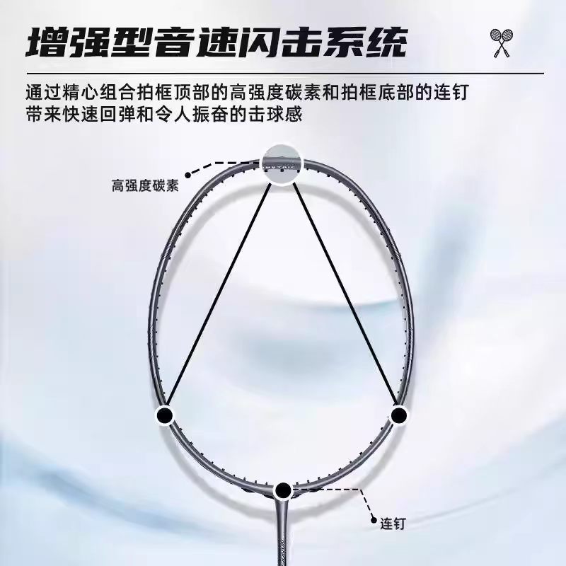 YONEX Nanoflare Nextage Full C - Badminton Yonex Original บทวิจารณ์และราคา