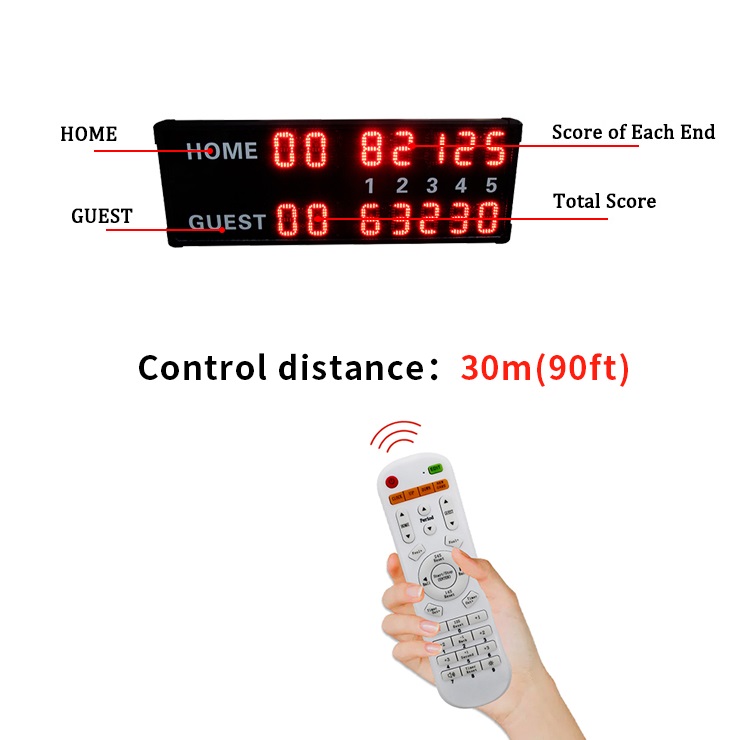 Manufacture 14 Digits 4 Inch O - Badminton Score บทวิจารณ์และราคา