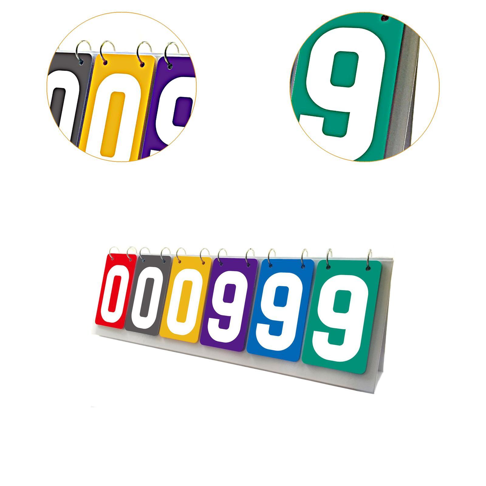 Scoreboard Score Flip Cards Sc - Badminton Score บทวิจารณ์และราคา